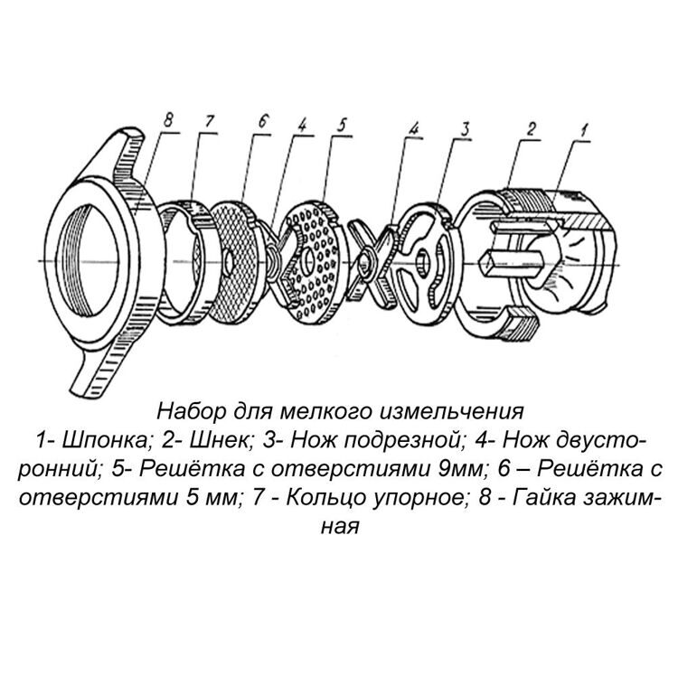 Комплект ножей для мясорубки МИМ-600 (без бурта)